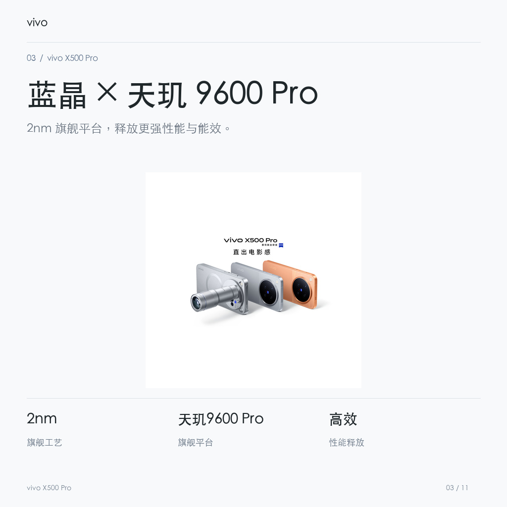 vivo X500 Pro 蓝晶 × 天玑 9600 Pro