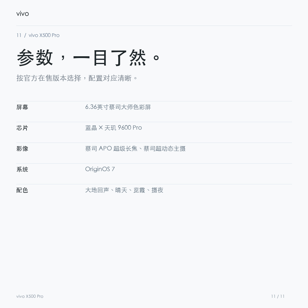 vivo X500 Pro 主要参数