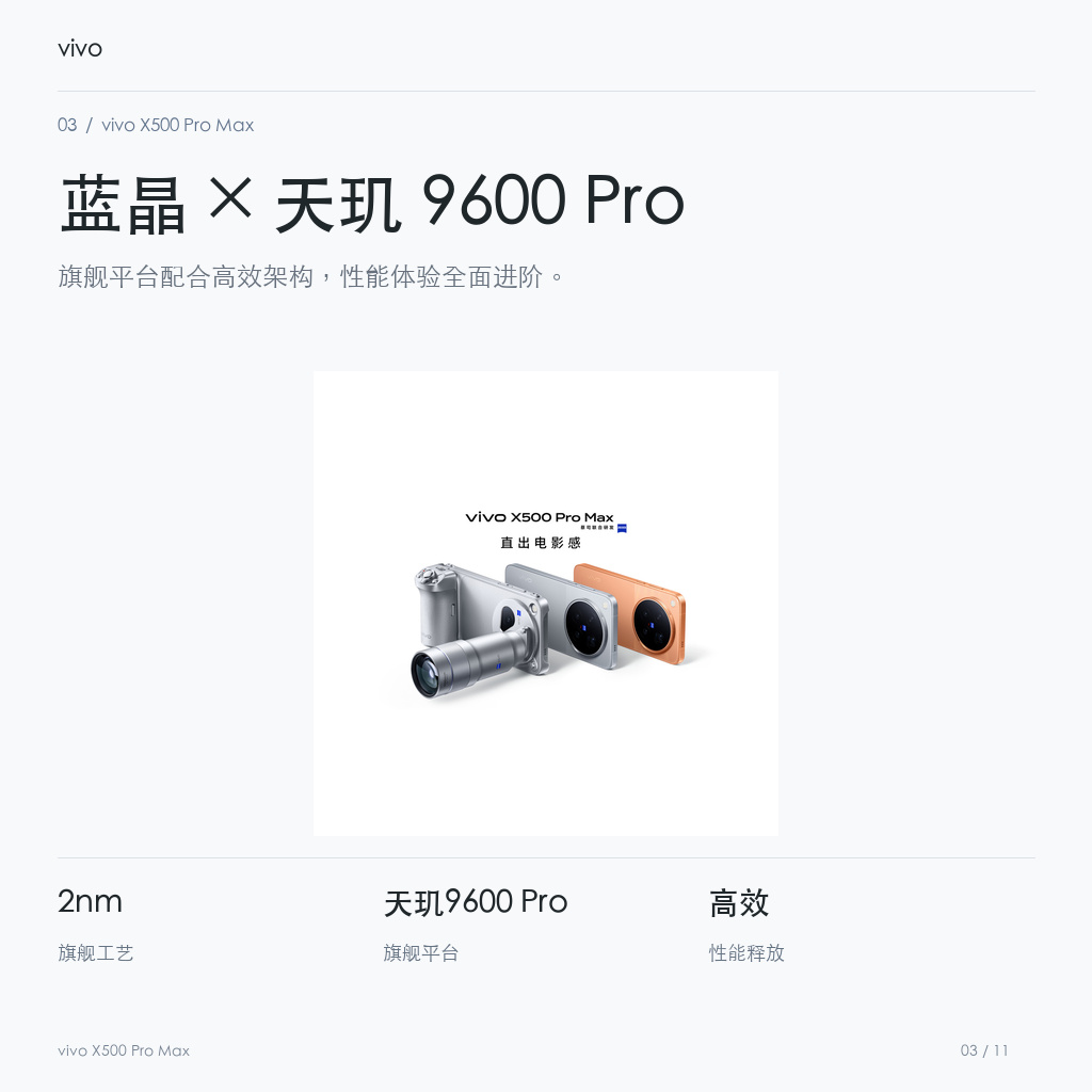 vivo X500 Pro Max 蓝晶 × 天玑 9600 Pro