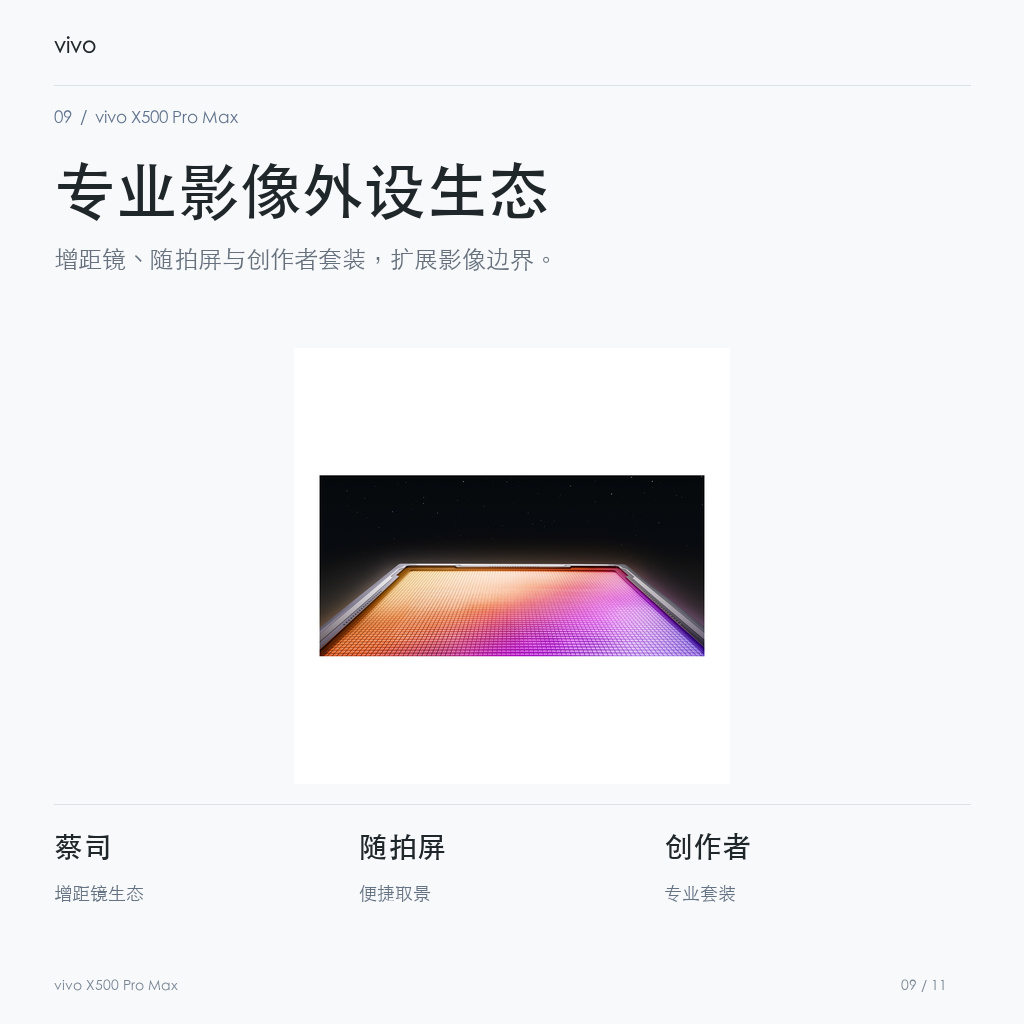 vivo X500 Pro Max 专业影像外设生态