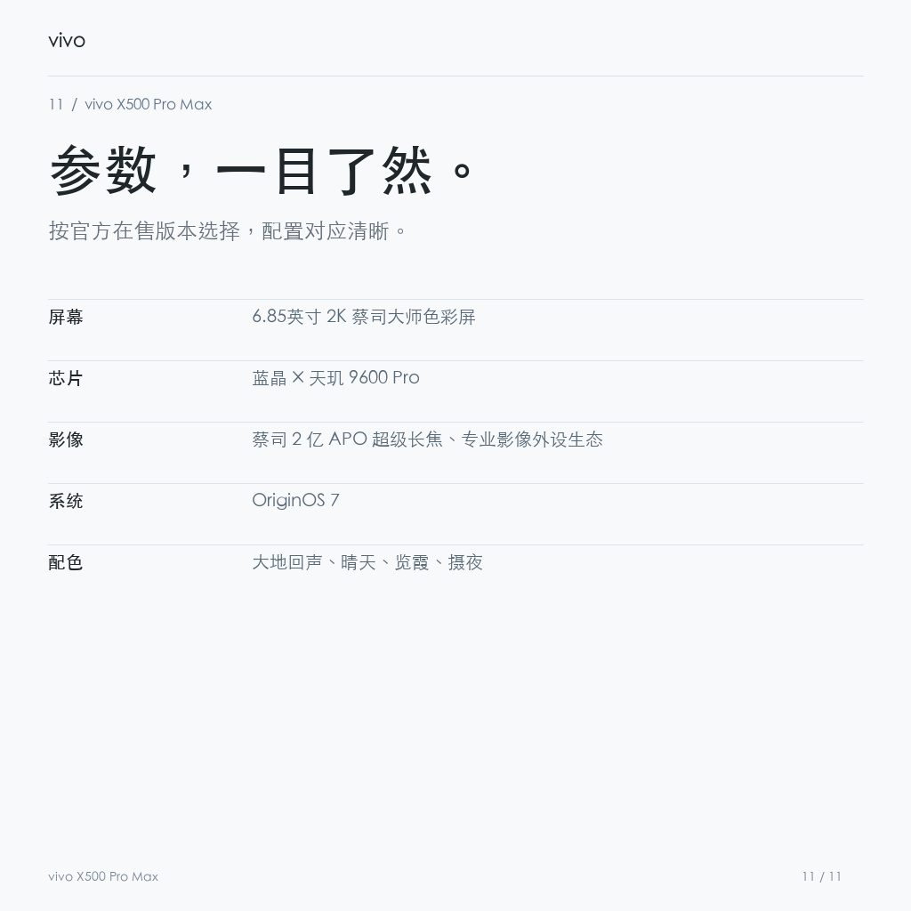 vivo X500 Pro Max 主要参数