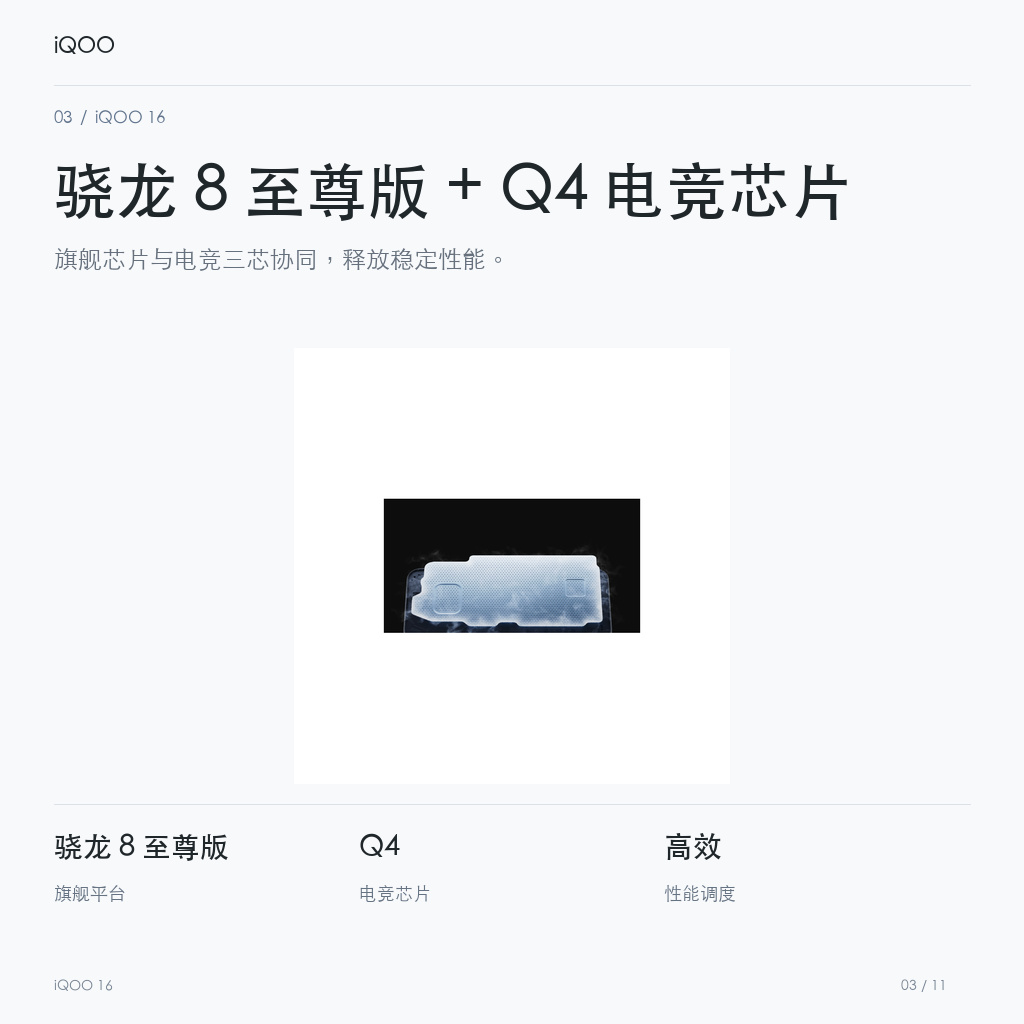 iQOO 16 骁龙 8 至尊版 + Q4 电竞芯片
