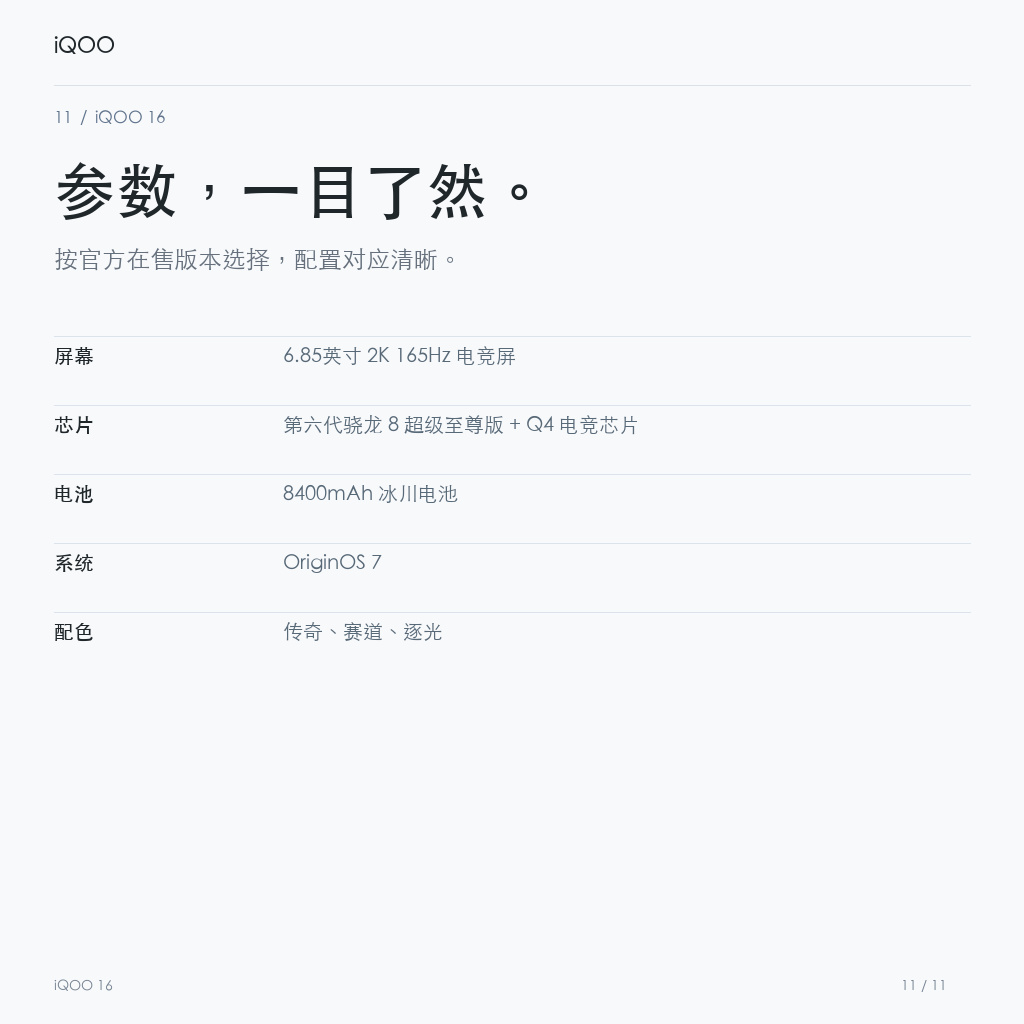 iQOO 16 主要参数