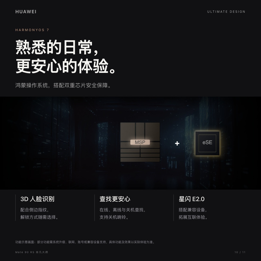 HUAWEI Mate 90 RS 非凡大师 · 鸿蒙与隐私安全