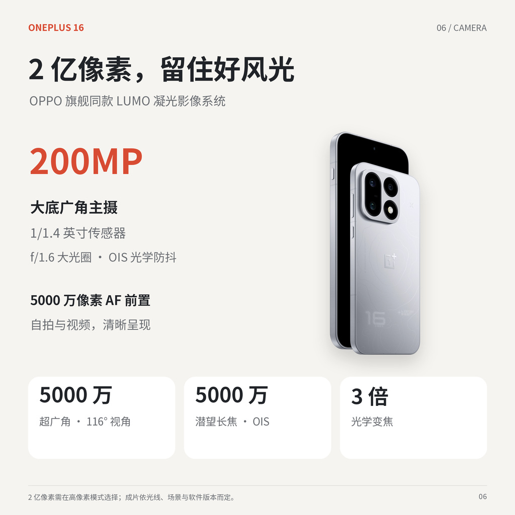 2亿像素主摄及5000万像素超广角、长焦、前置相机