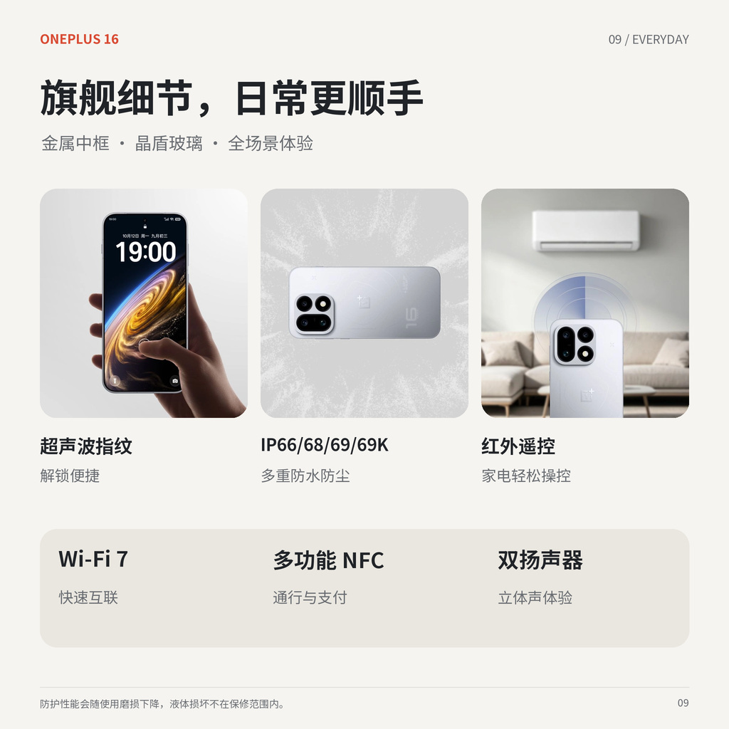 超声波指纹、多重防护、红外遥控、Wi-Fi7与NFC