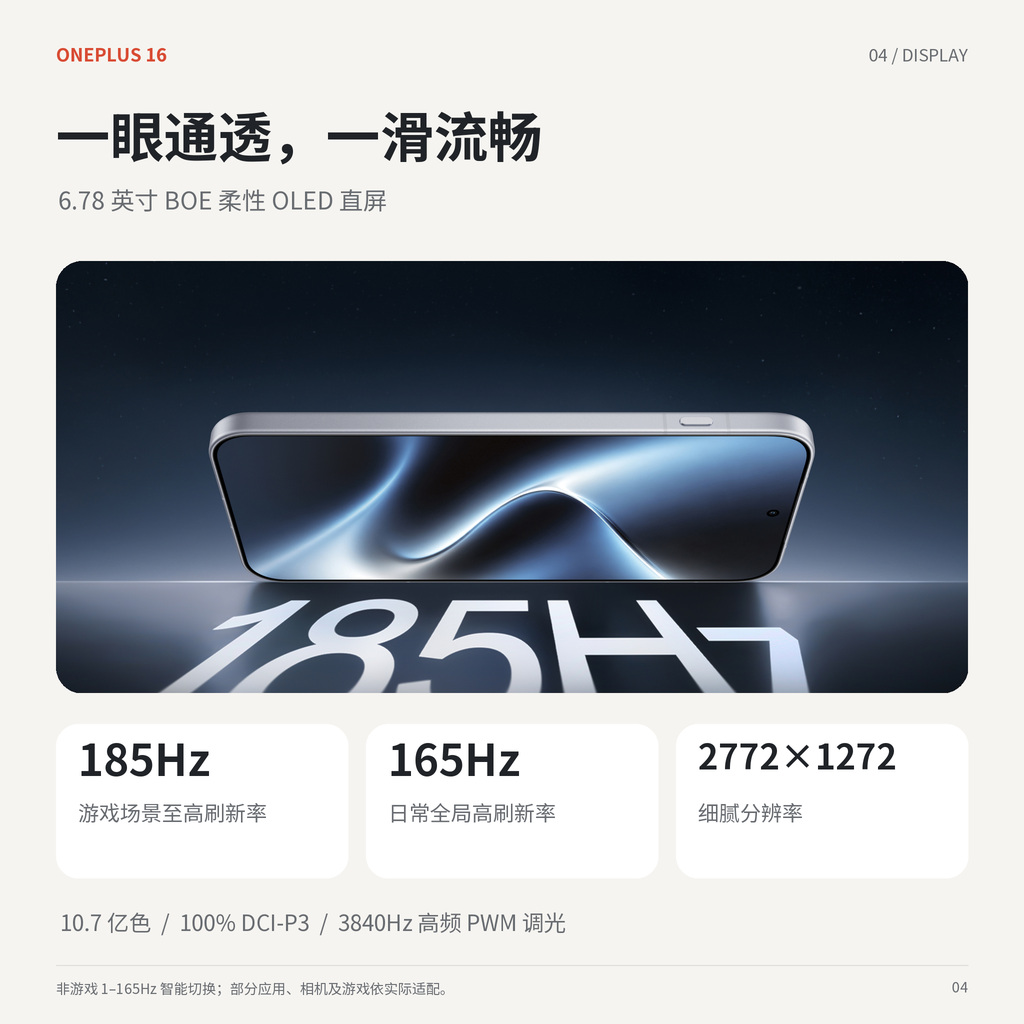 6.78英寸东方屏，日常165Hz，适配游戏最高185Hz