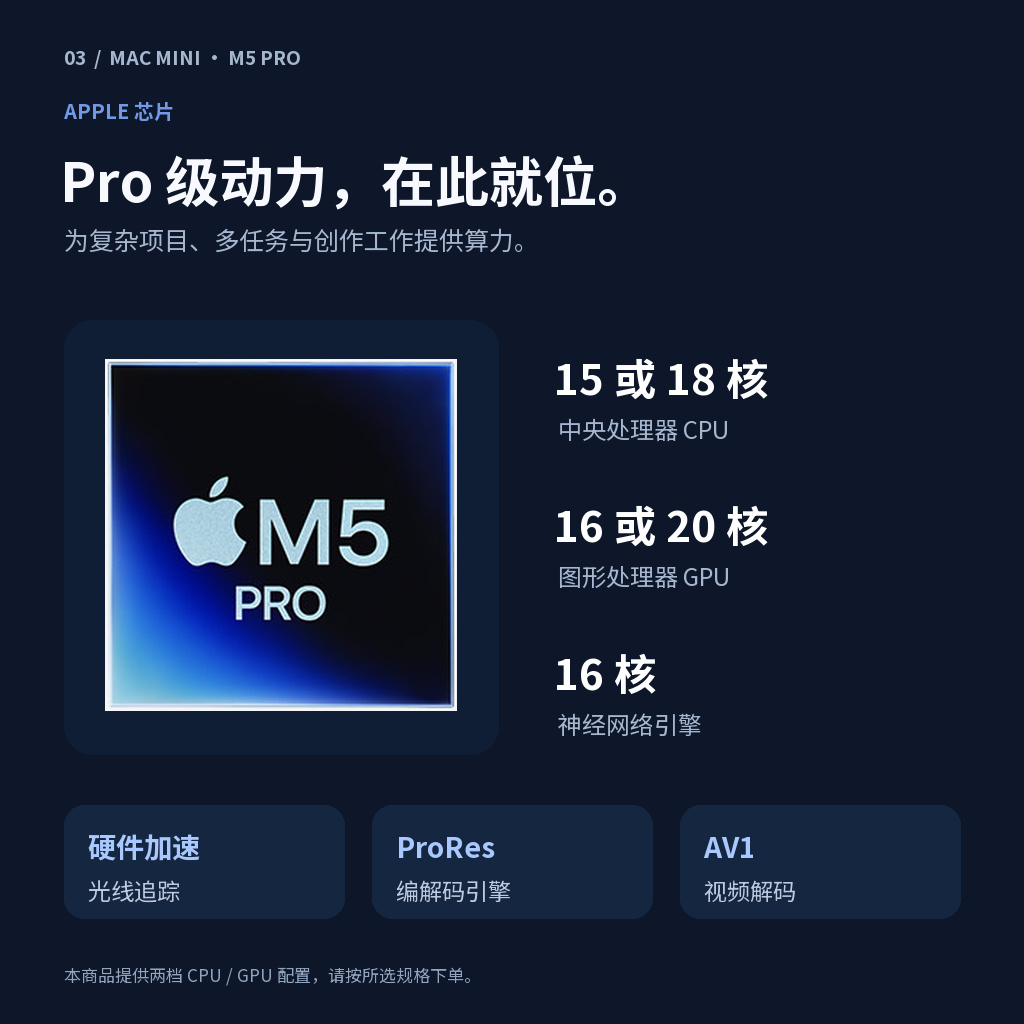 Apple M5 Pro 专业动力。配备神经网络加速器、硬件加速光线追踪、16核神经网络引擎，以及ProRes编解码和AV1解码支持。
