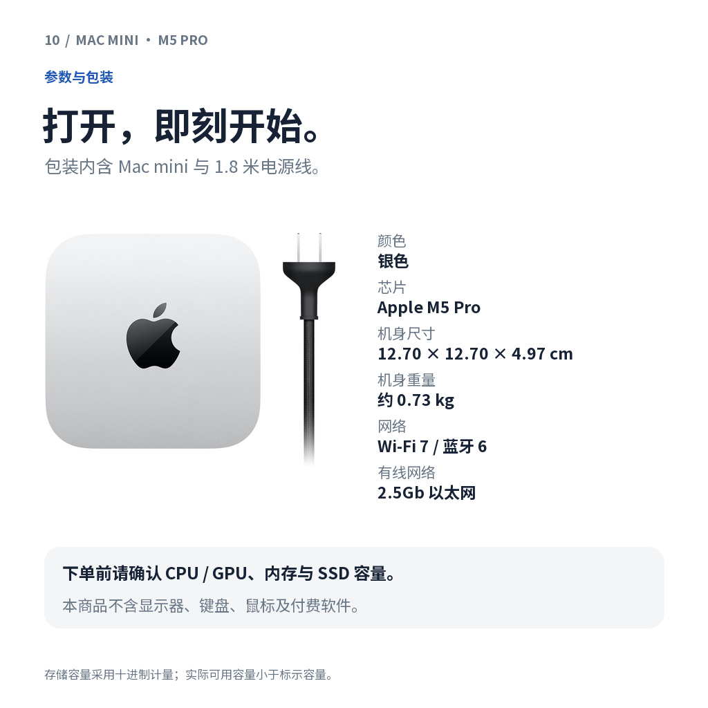 包装内容与购买提示。包装内含Mac mini与1.8米电源线。本商品不含显示器、键盘、鼠标及付费软件。存储容量以十进制计量，实际可用容量会减少。