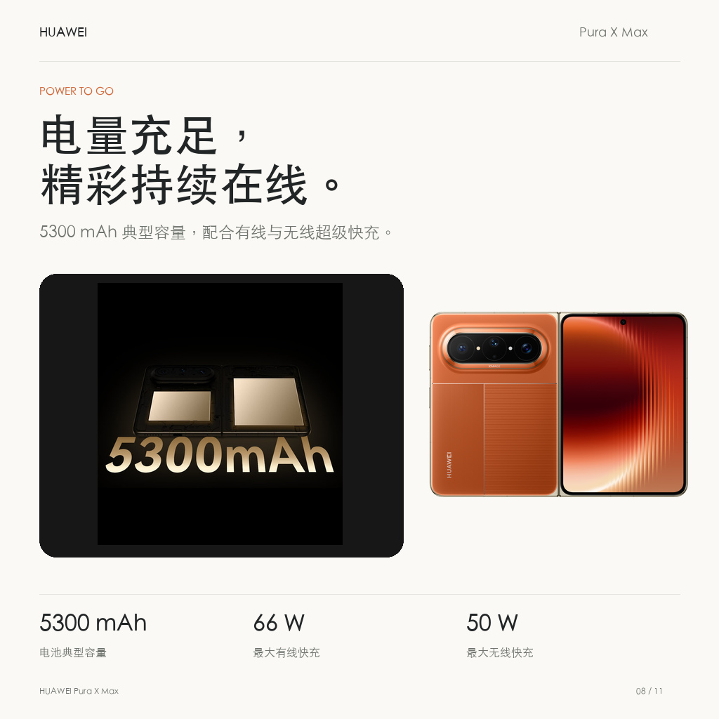 5300mAh电池与66W有线、50W无线快充