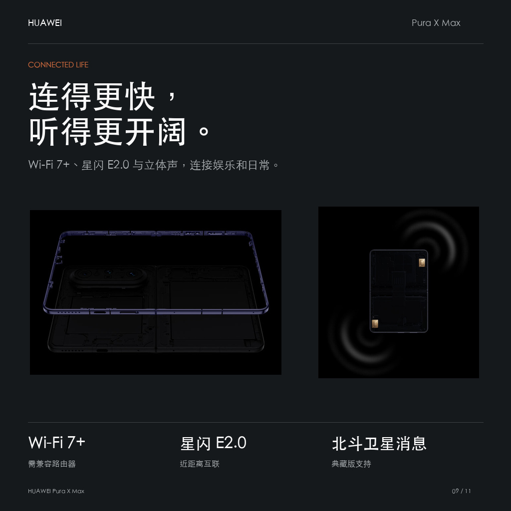 Wi-Fi 7+、星闪E2.0与典藏版北斗卫星消息