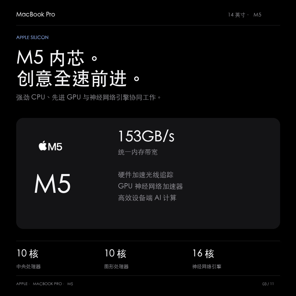 Apple M5芯片，10核CPU与10核GPU
