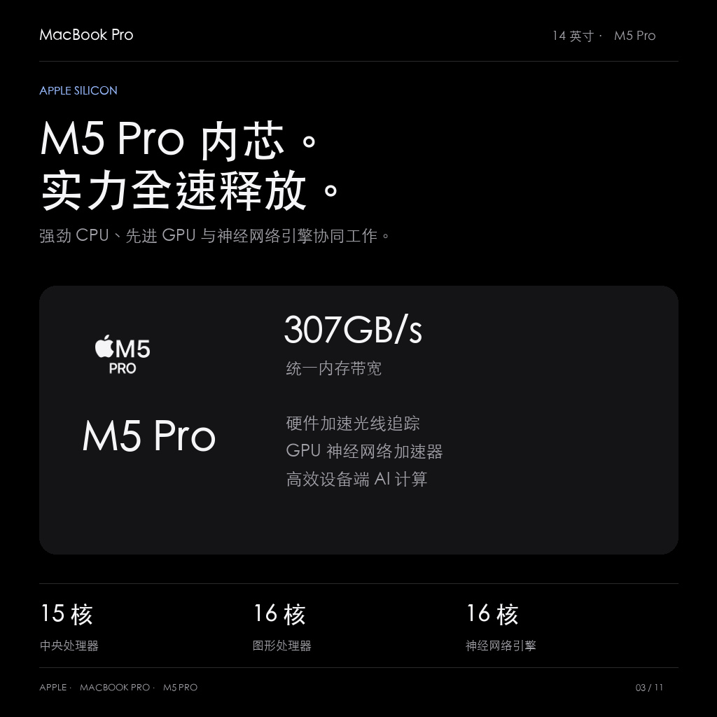 Apple M5 Pro芯片，15核CPU与16核GPU