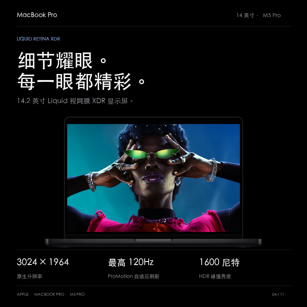 14.2英寸Liquid视网膜XDR显示屏