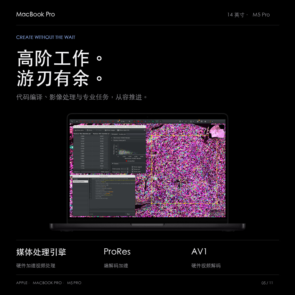 M5 Pro专业任务与媒体处理体验