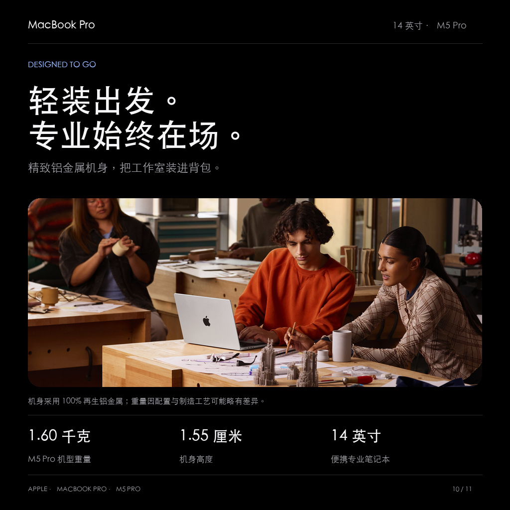 1.60千克便携铝金属机身