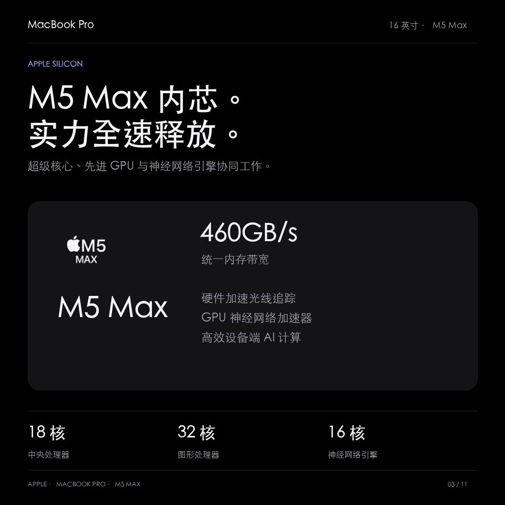 Apple M5 Max芯片，18核CPU与32核GPU