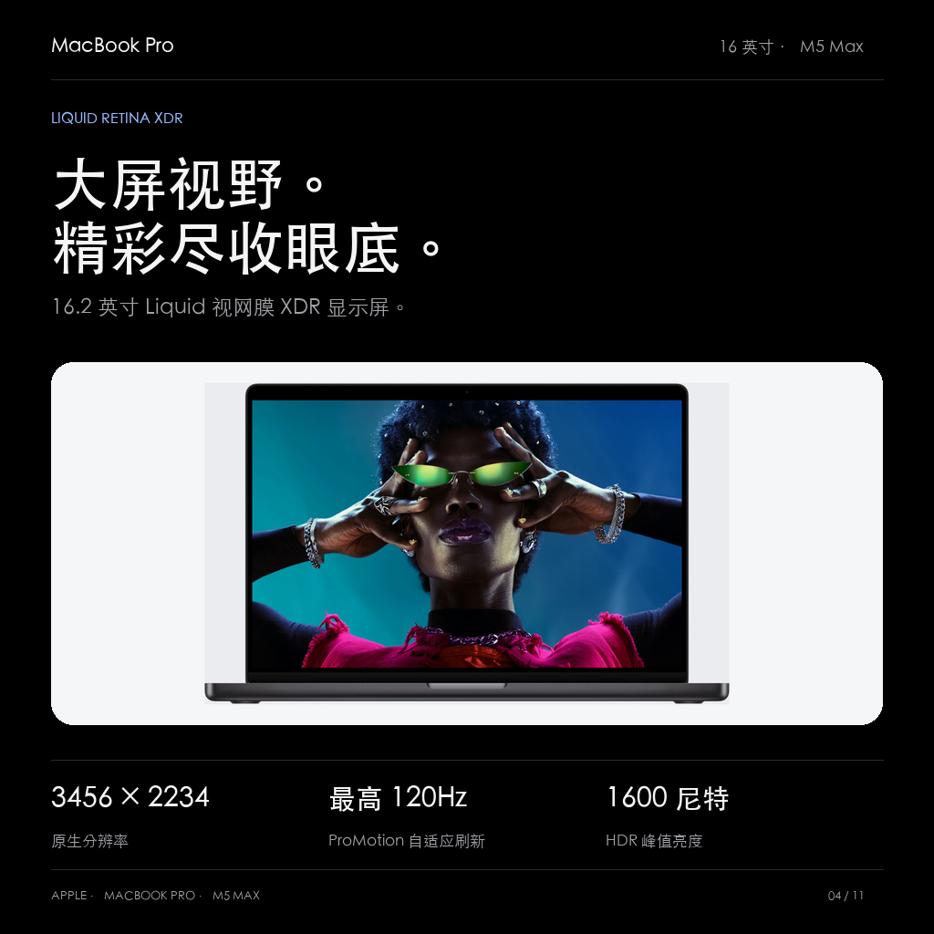 16.2英寸Liquid视网膜XDR显示屏