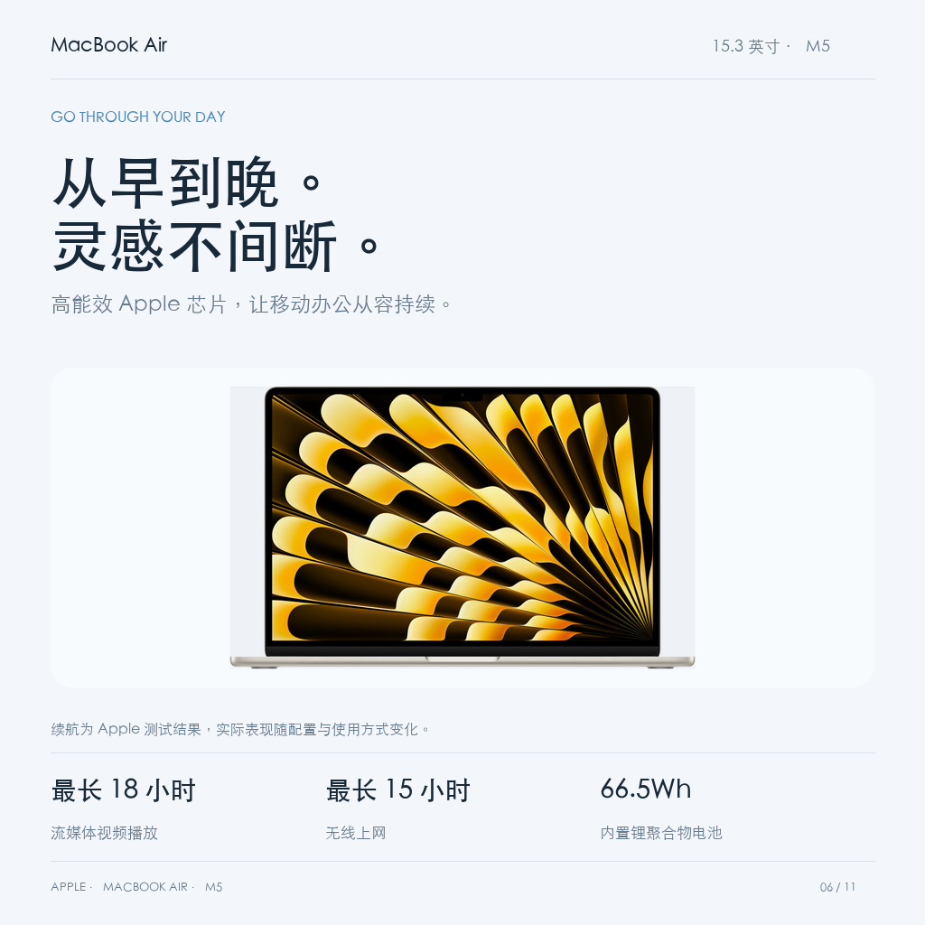 最长18小时流媒体视频播放及15小时无线上网