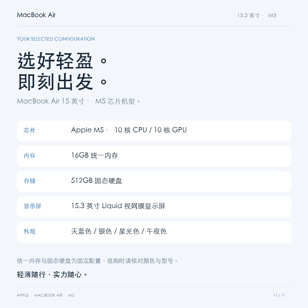 M5、16GB统一内存、512GB固态硬盘配置