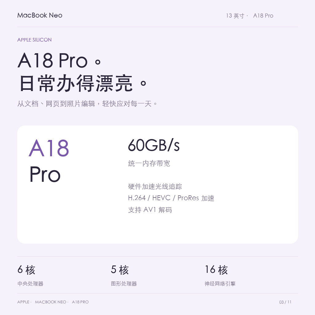 A18 Pro六核CPU五核GPU和60GB每秒内存带宽