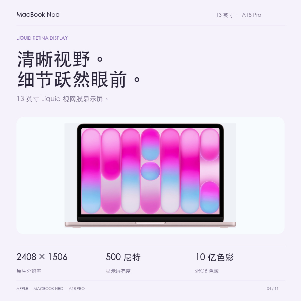 13英寸Liquid视网膜屏，2408乘1506，500尼特