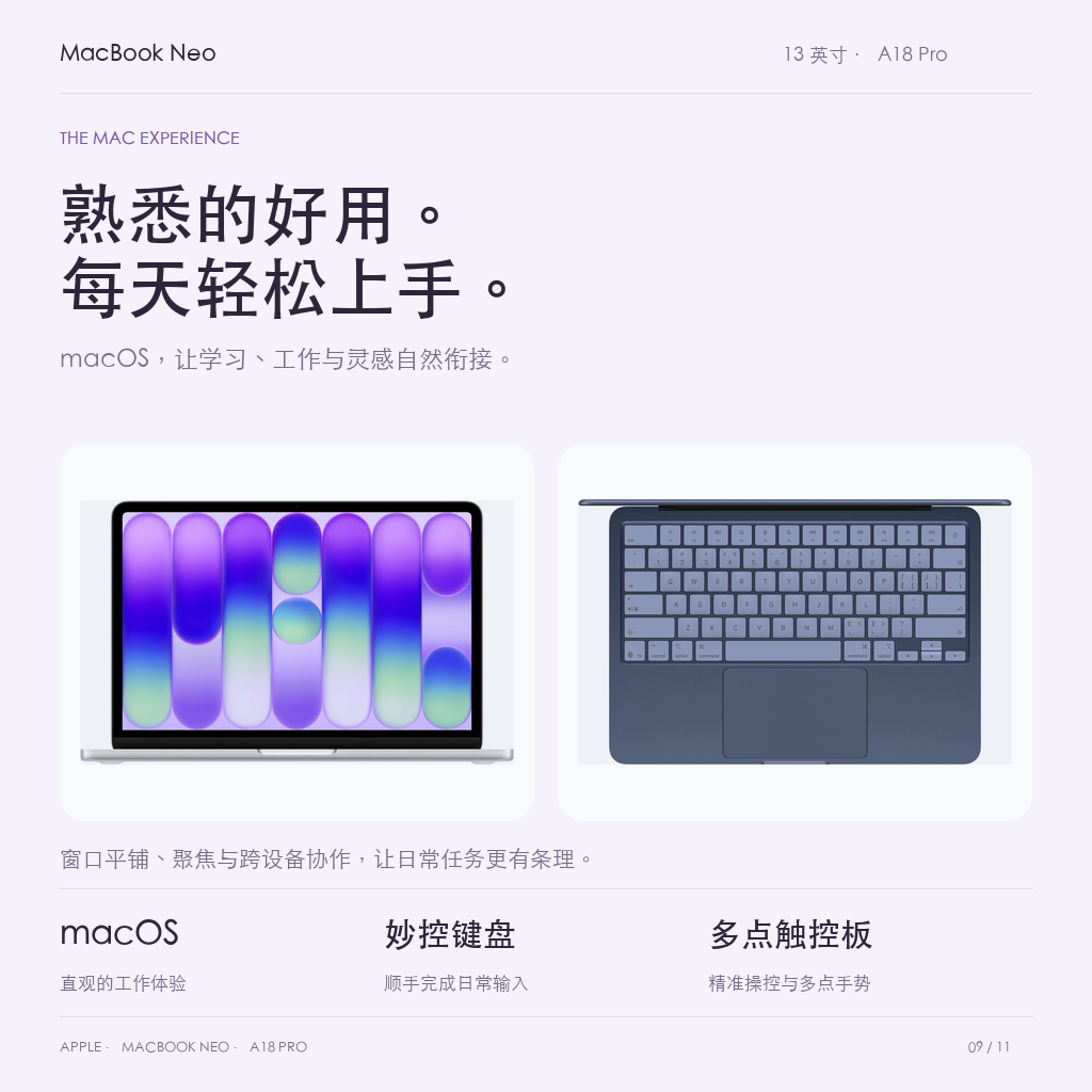 macOS日常协作与妙控键盘