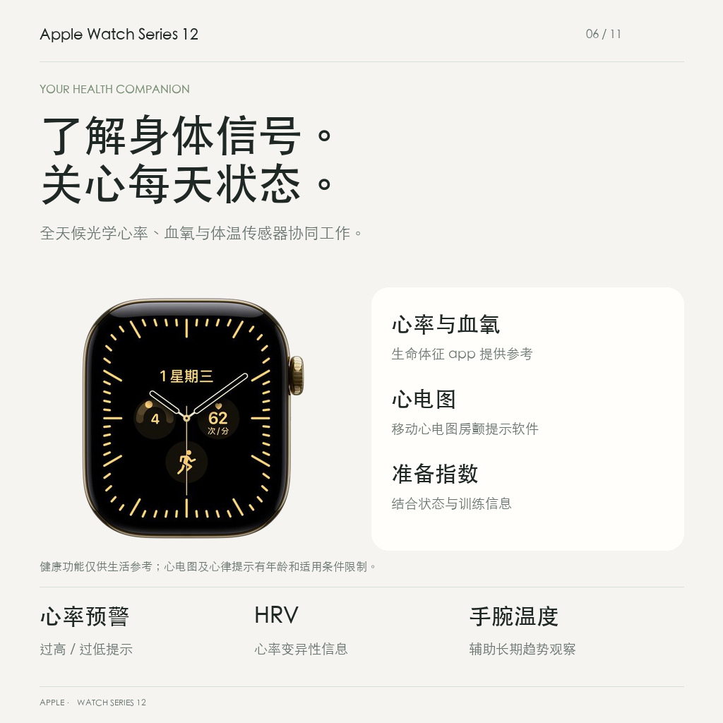 心率血氧体温与生命体征健康参考