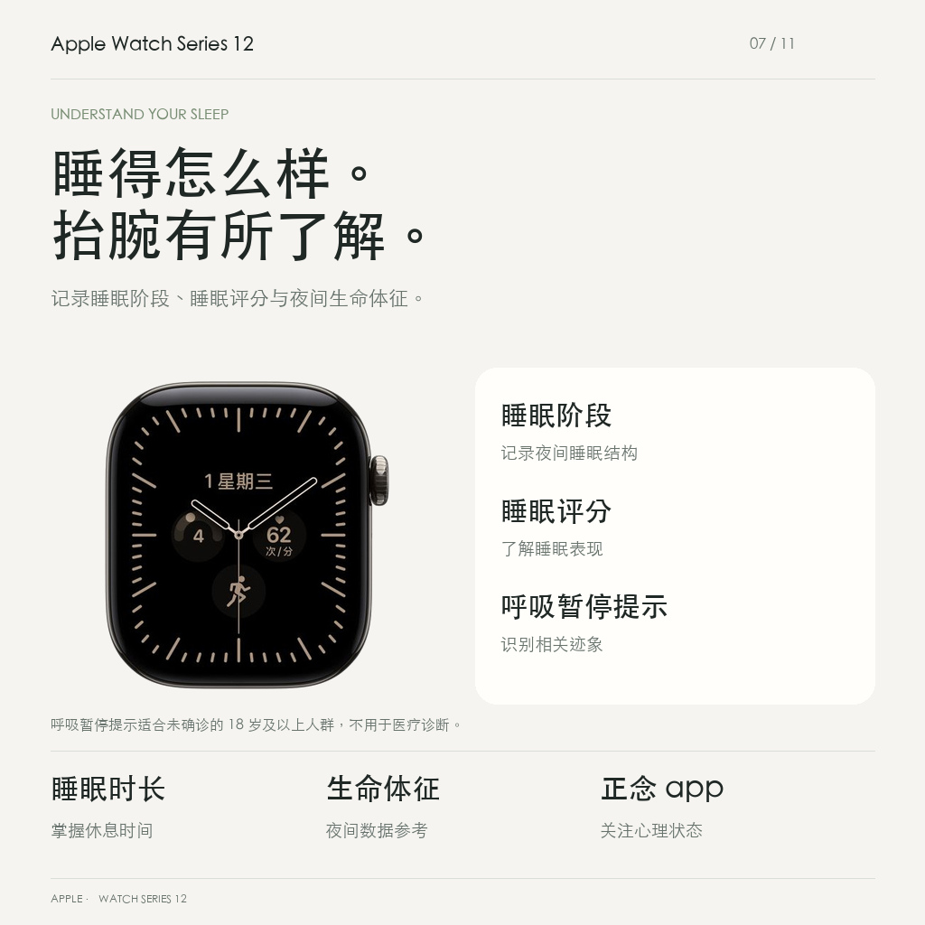 睡眠阶段睡眠评分和呼吸暂停提示