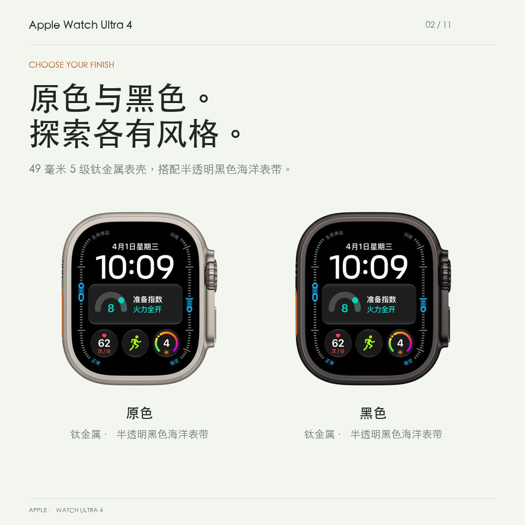 原色与黑色钛金属外观和海洋表带