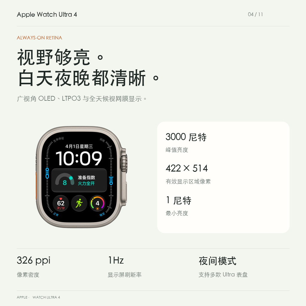 全天候视网膜3000尼特显示屏