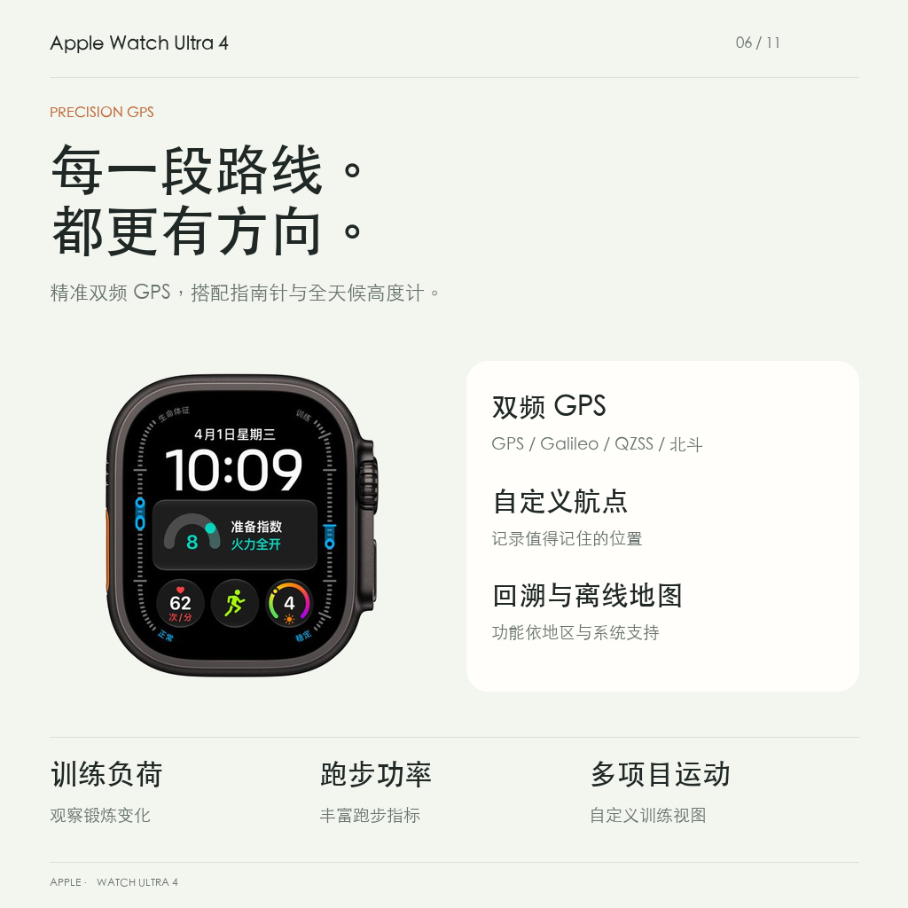 双频GPS指南针回溯和训练指标