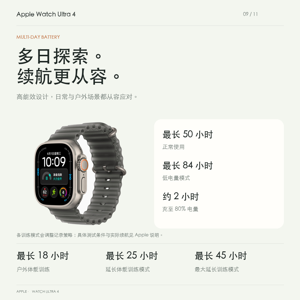 最长50小时正常和84小时低电量续航