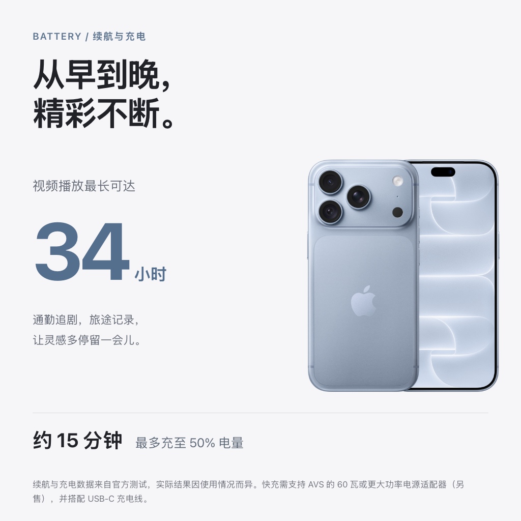 iPhone 18 Pro 视频播放最长 34 小时；使用支持 AVS 的 60 瓦或更大功率电源适配器及 USB-C 充电线，约 15 分钟最多充至 50%。