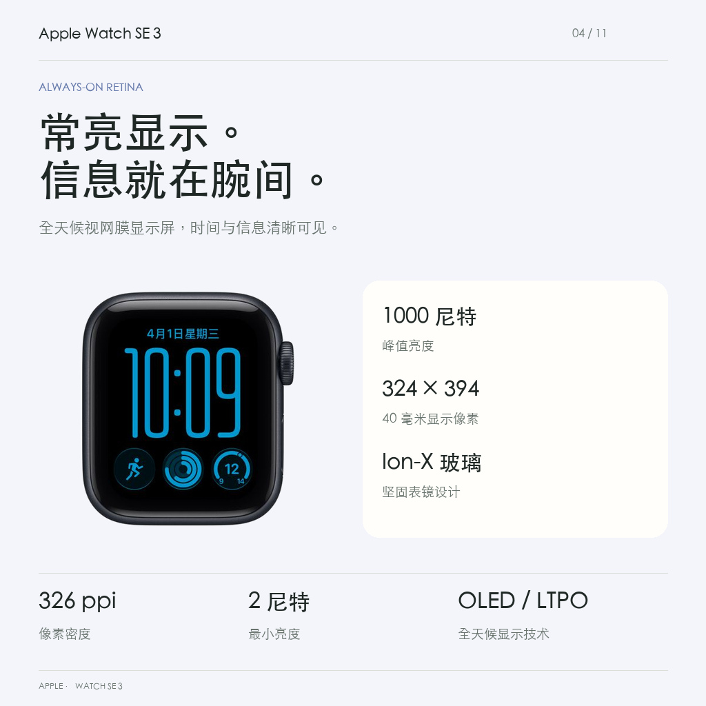 全天候视网膜1000尼特Ion-X显示屏