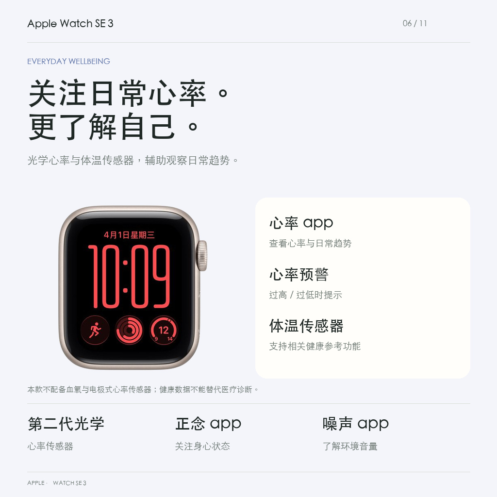 心率体温与日常健康参考