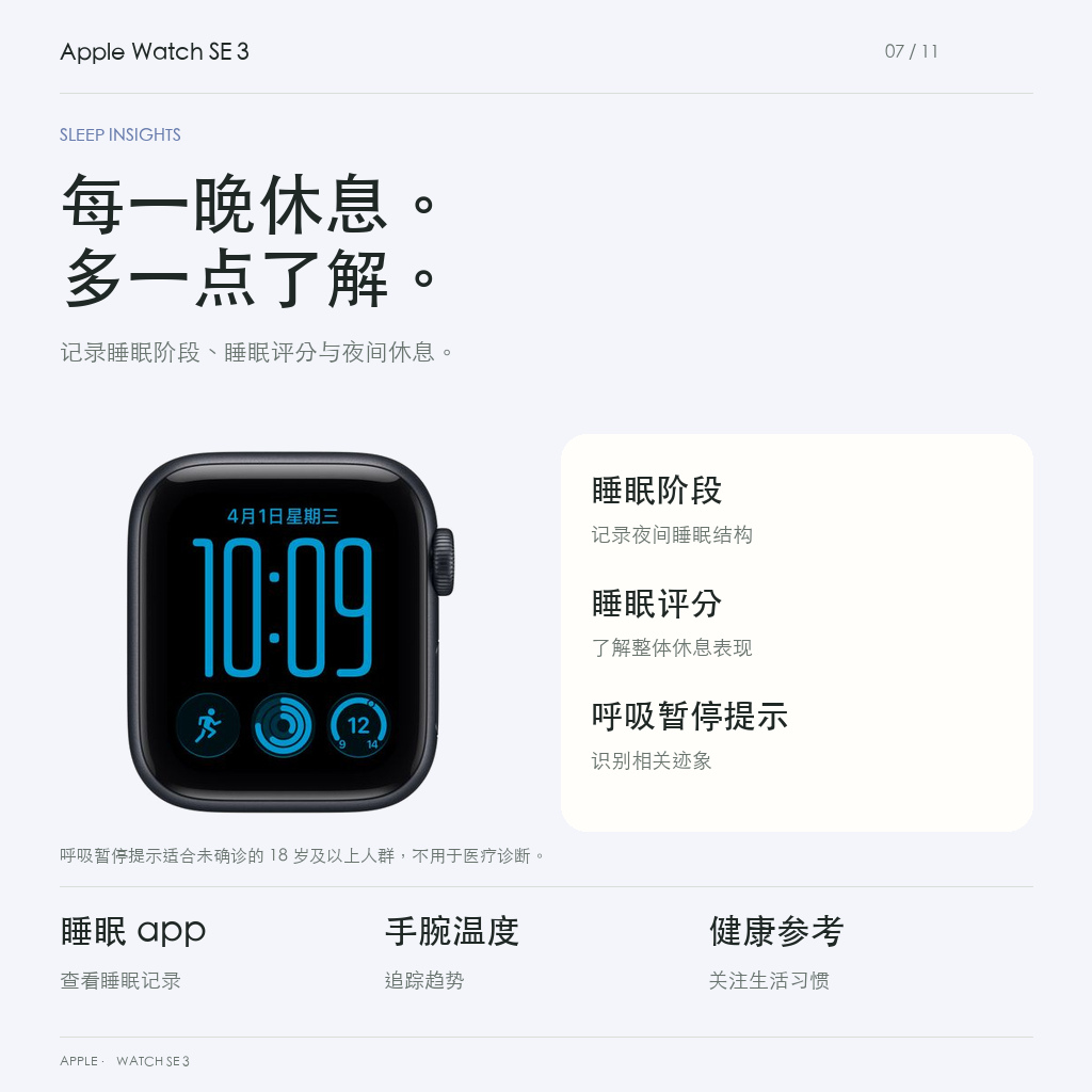 睡眠阶段评分与呼吸暂停提示