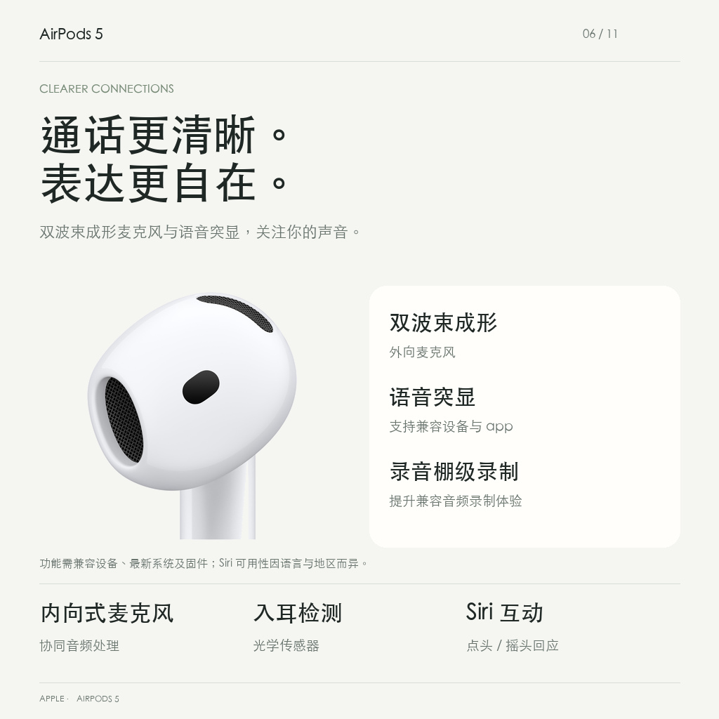 麦克风语音突显与音频录制