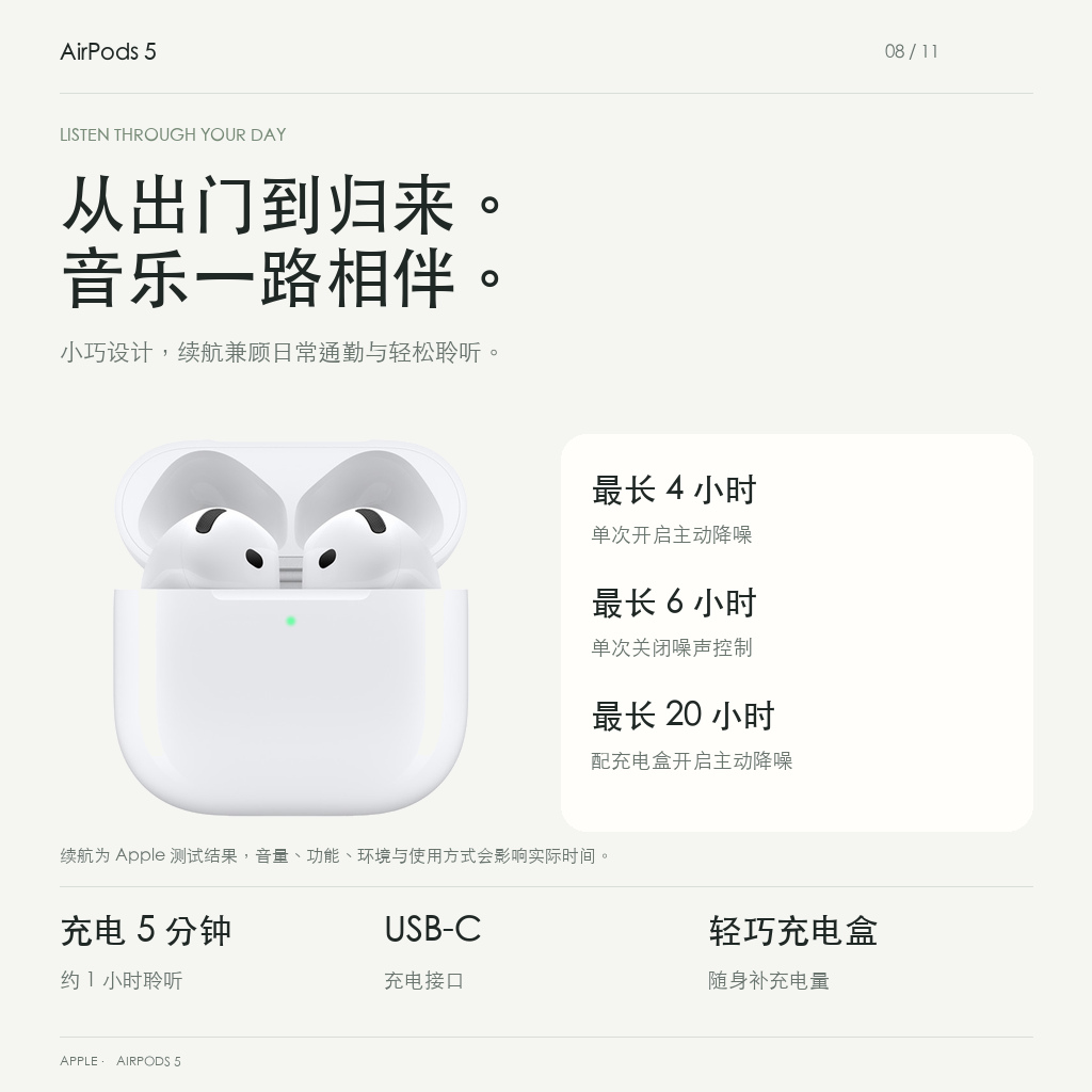 单次及搭配充电盒电池续航