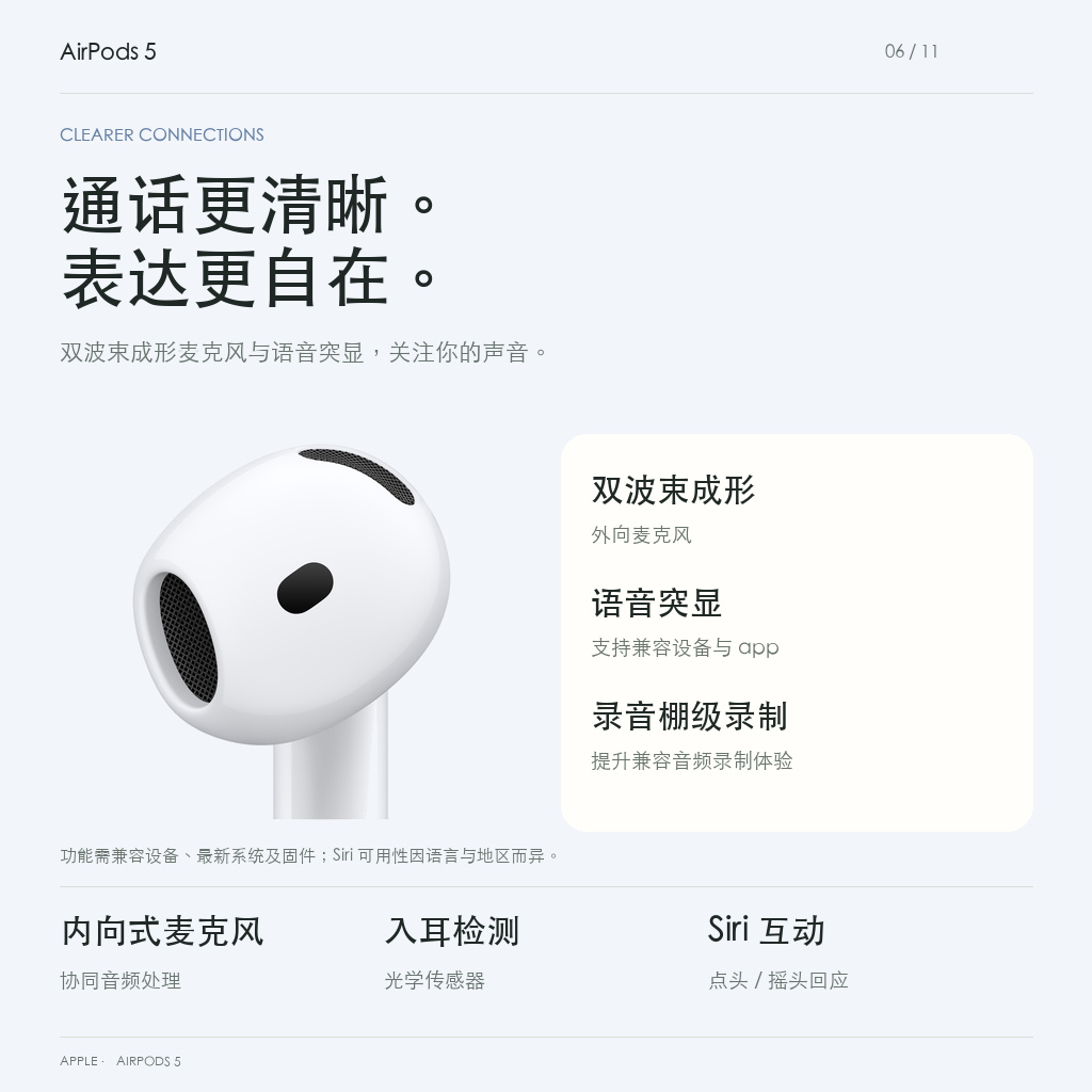 麦克风语音突显与音频录制