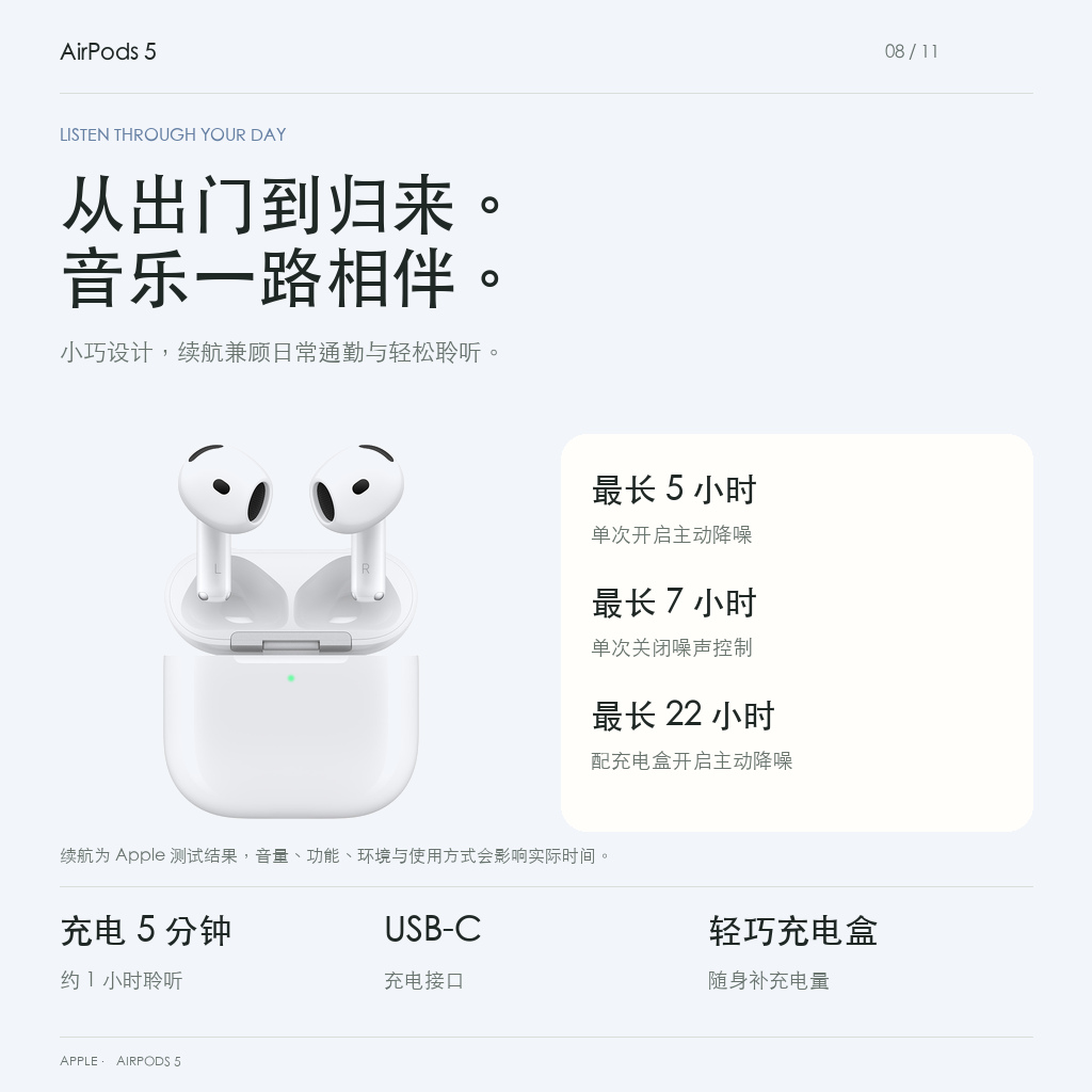 单次及搭配充电盒电池续航