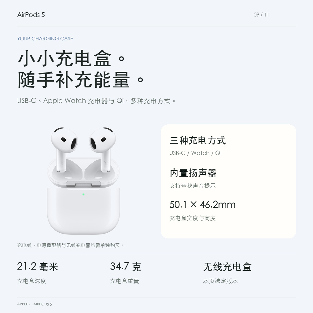无线充电盒充电方式尺寸与扬声器区别