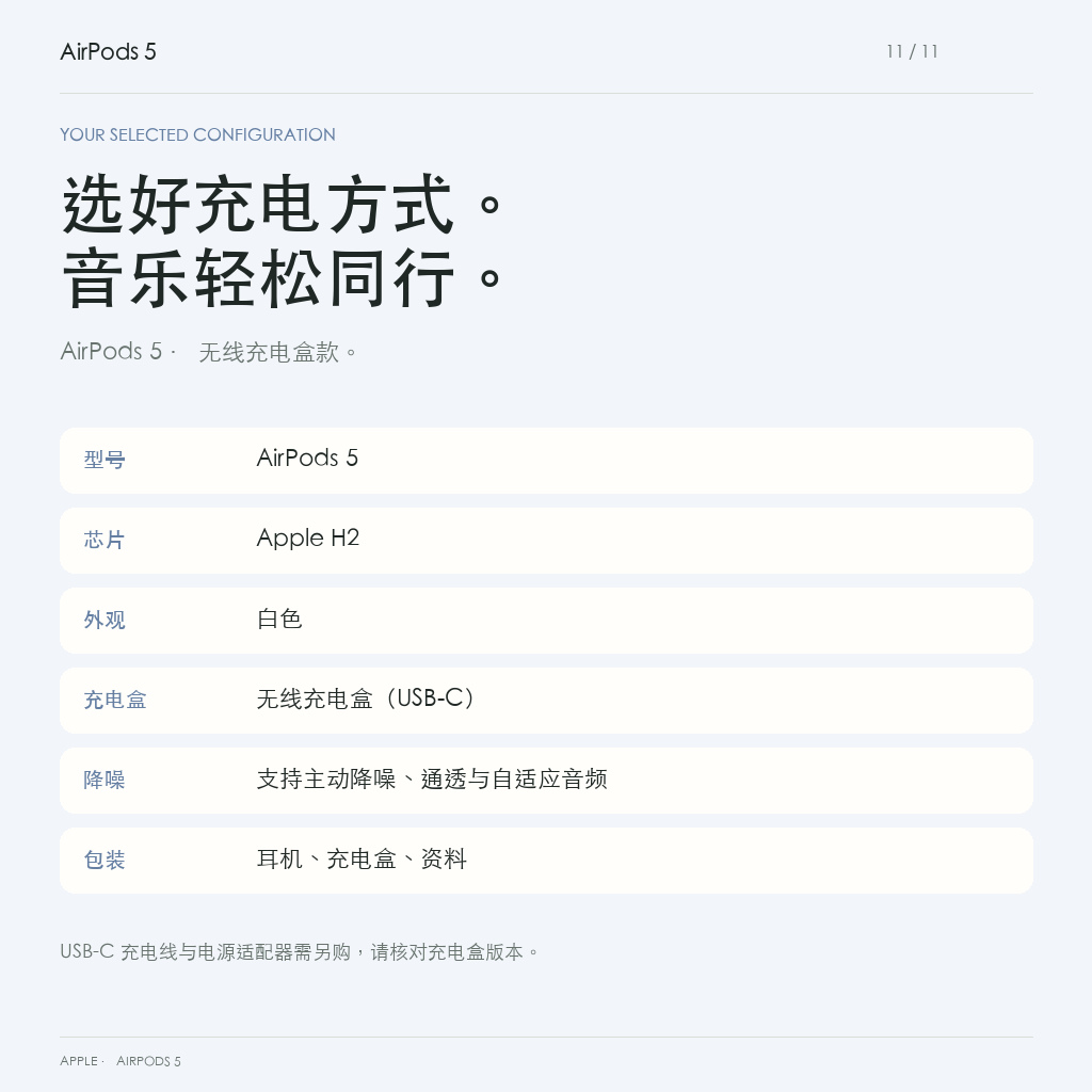 AirPods 5 无线充电盒款配置与包装