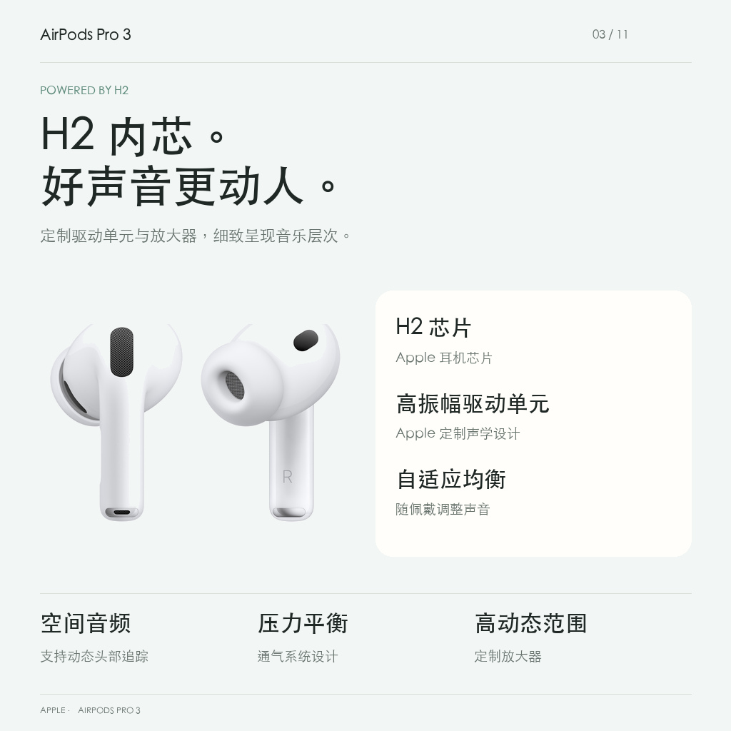 H2芯片与定制声学系统