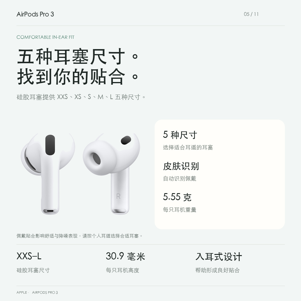 五种硅胶耳塞与皮肤识别佩戴