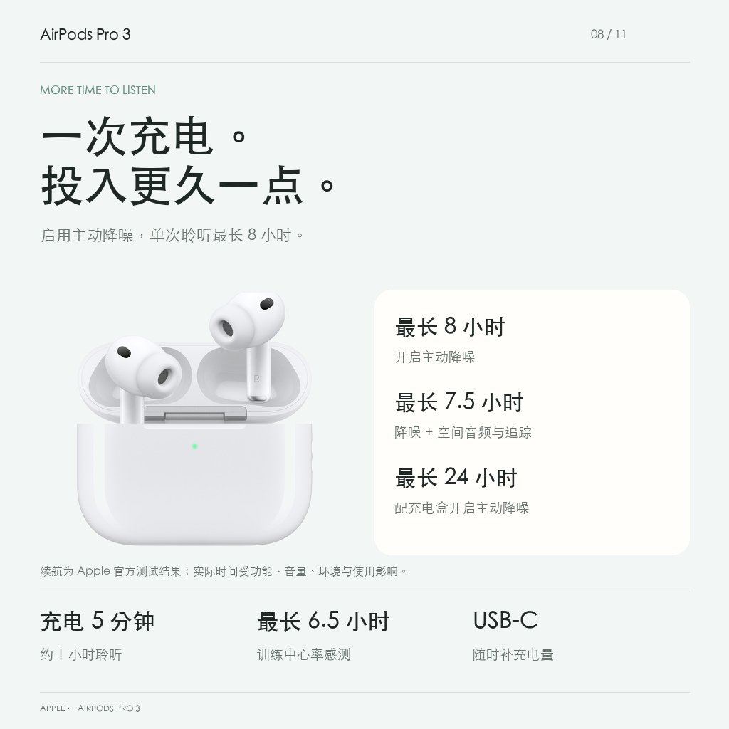 单次8小时和搭配充电盒24小时续航