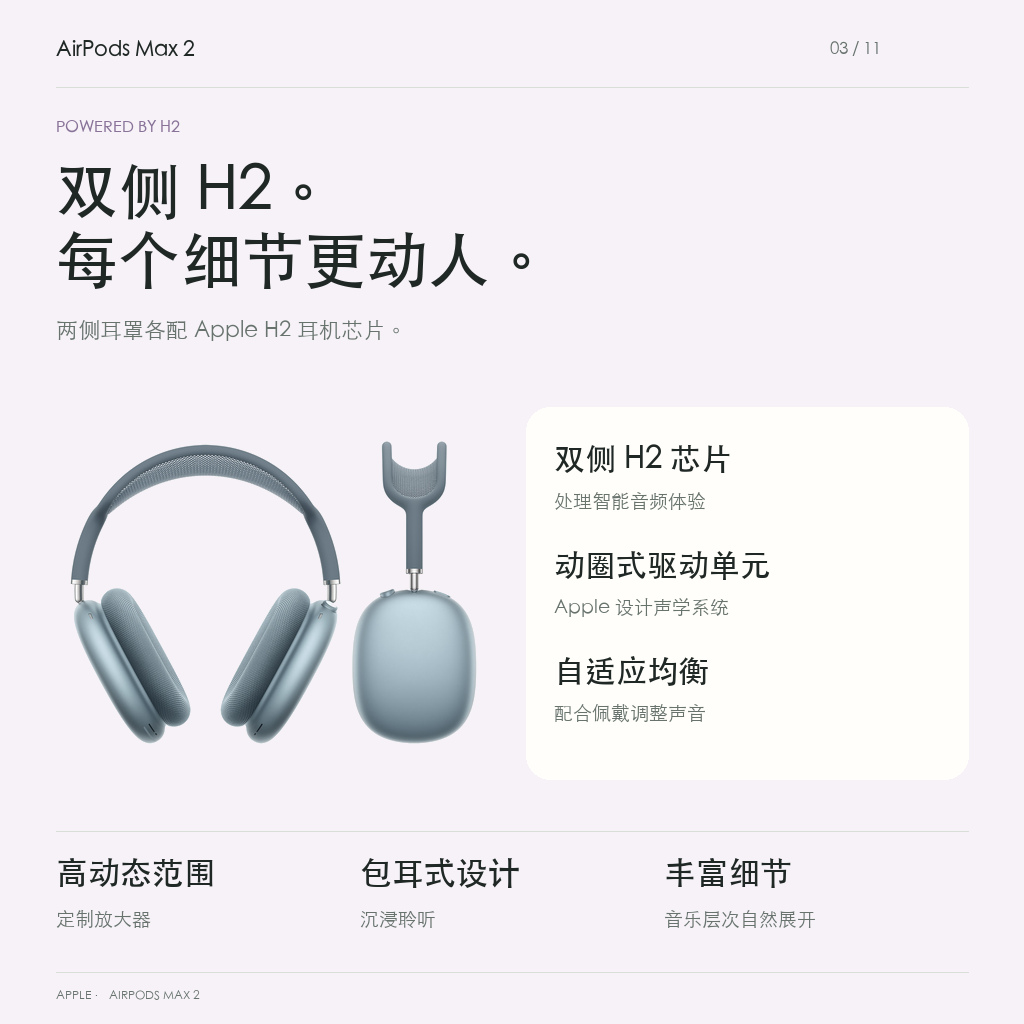双侧H2芯片与定制动圈声学系统
