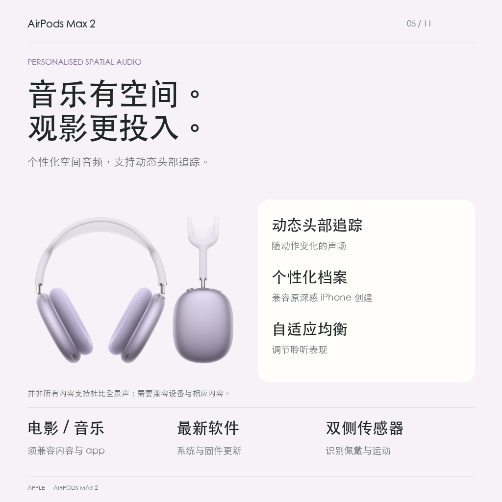 个性化空间音频与动态头部追踪