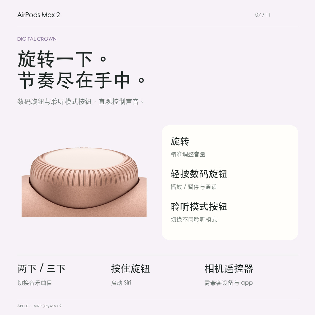 数码旋钮与聆听模式按钮控制