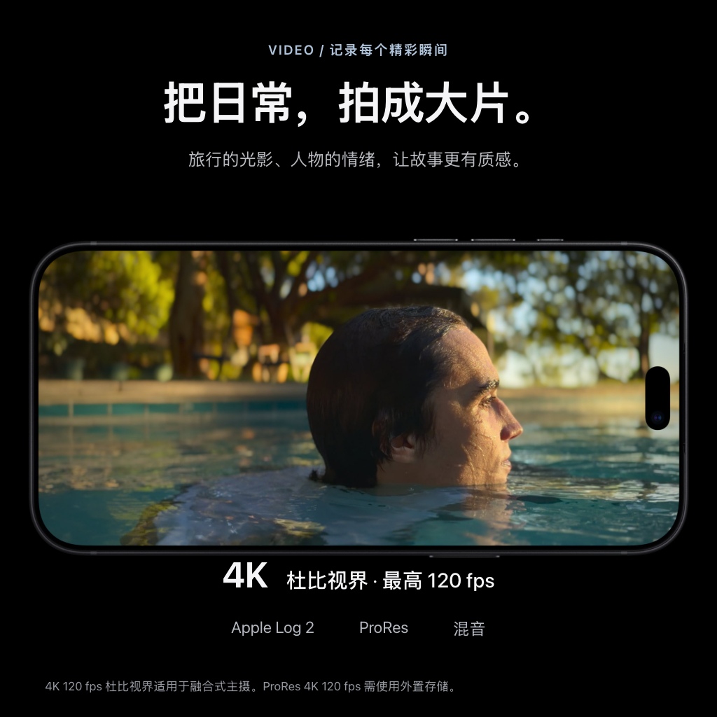 支持最高 4K 120fps 杜比视界视频拍摄（融合式主摄）、Apple Log 2、ProRes 与混音；ProRes 4K 120fps 需外置存储。
